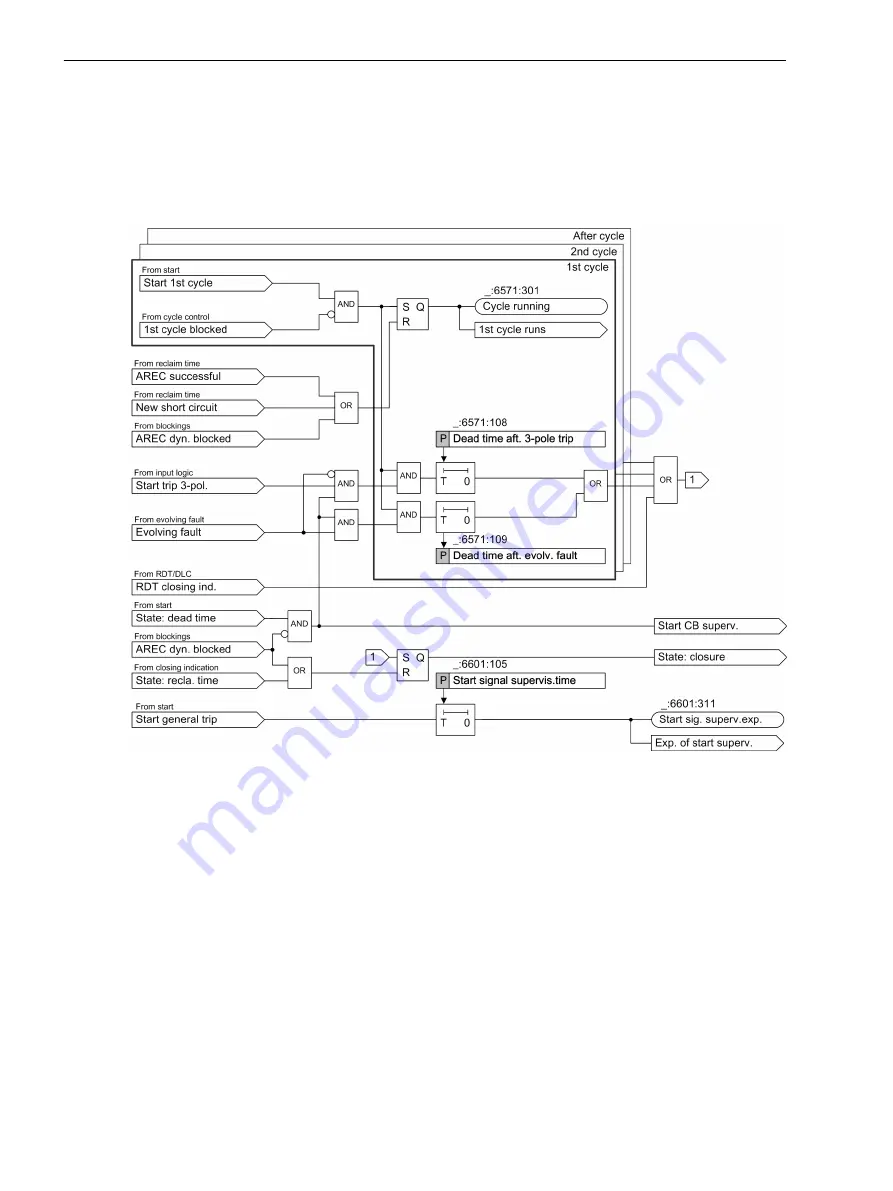 Siemens 7SJ82 Manual Download Page 902