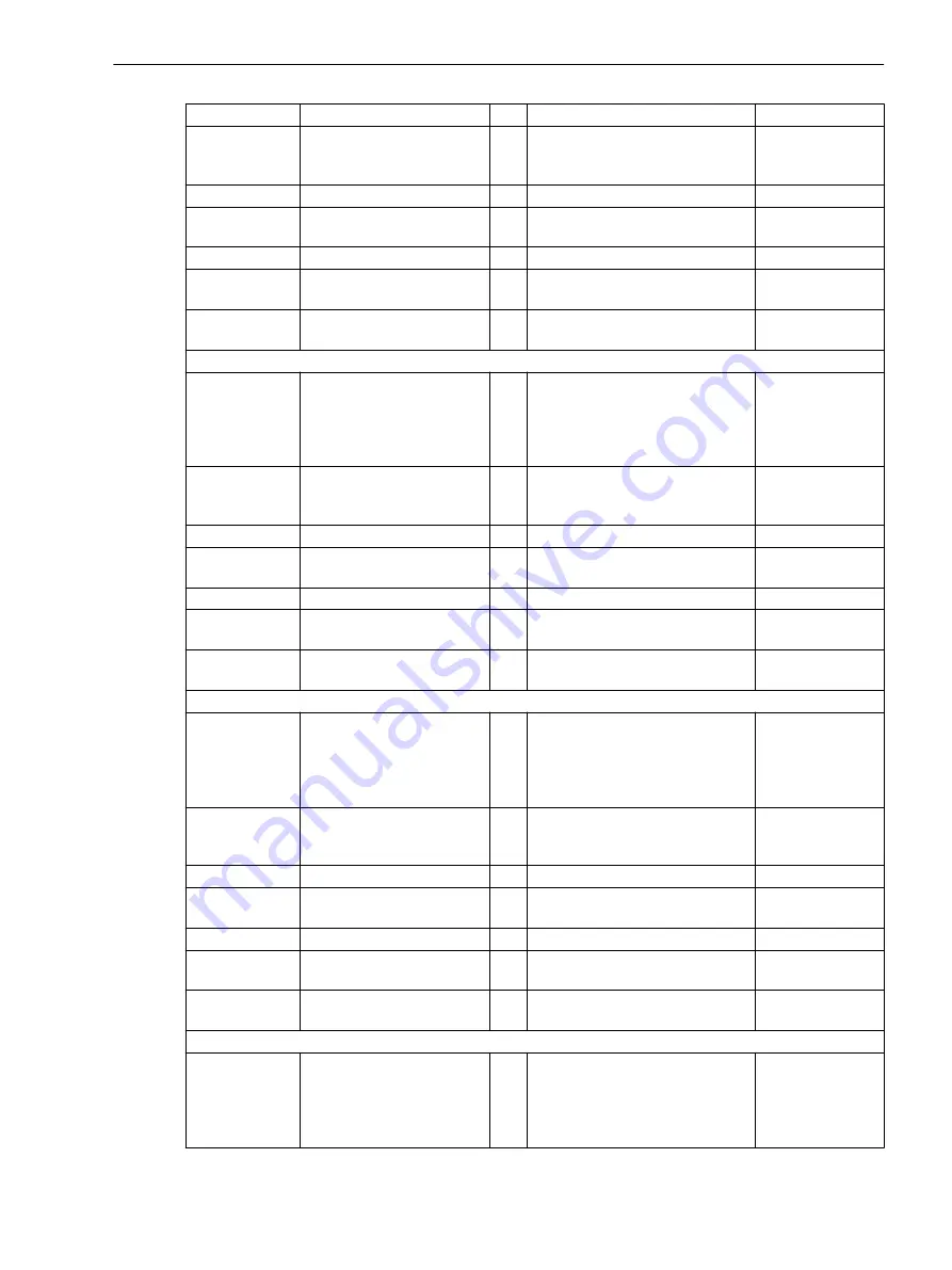 Siemens 7SJ82 Manual Download Page 945