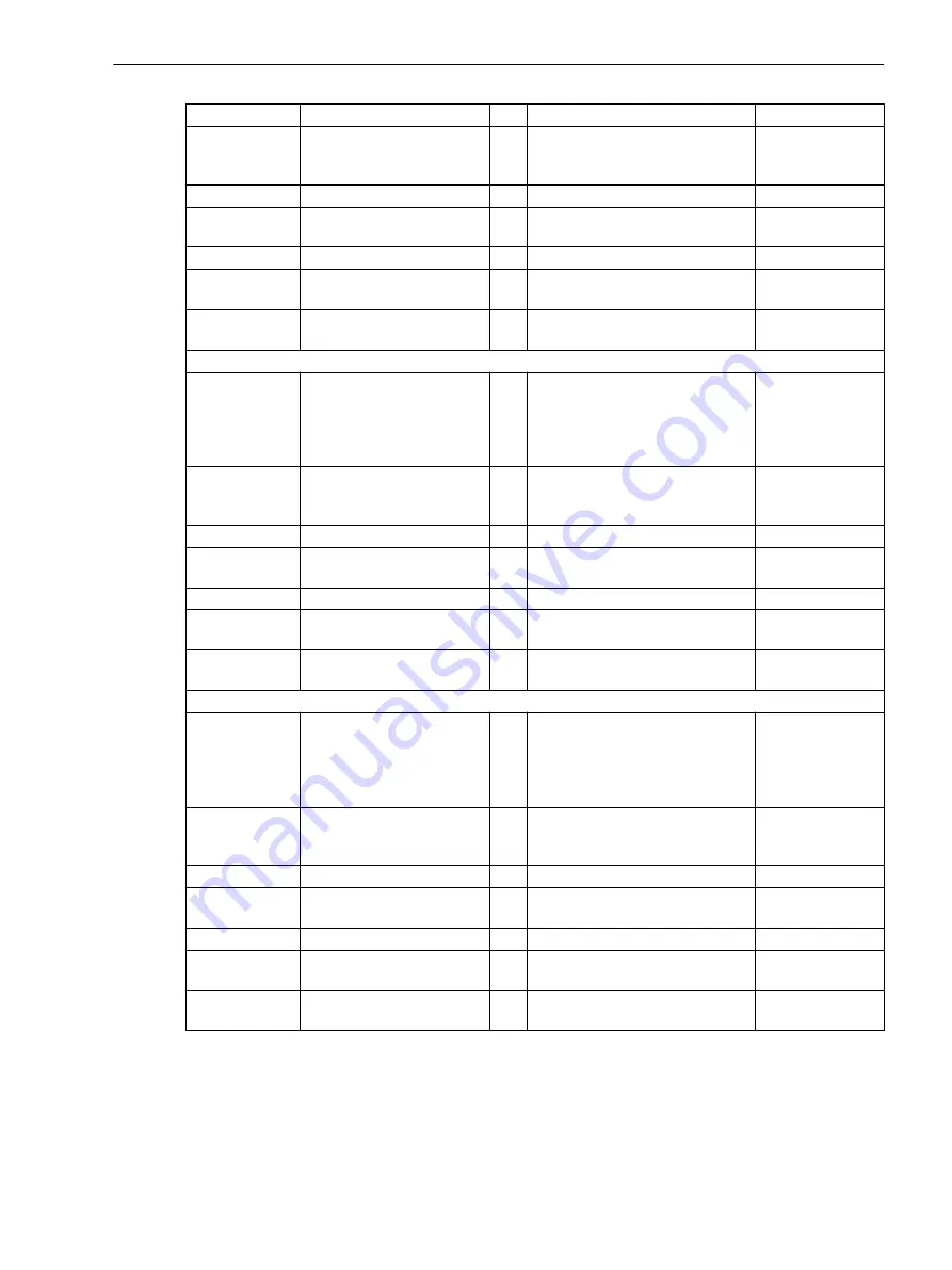 Siemens 7SJ82 Manual Download Page 947