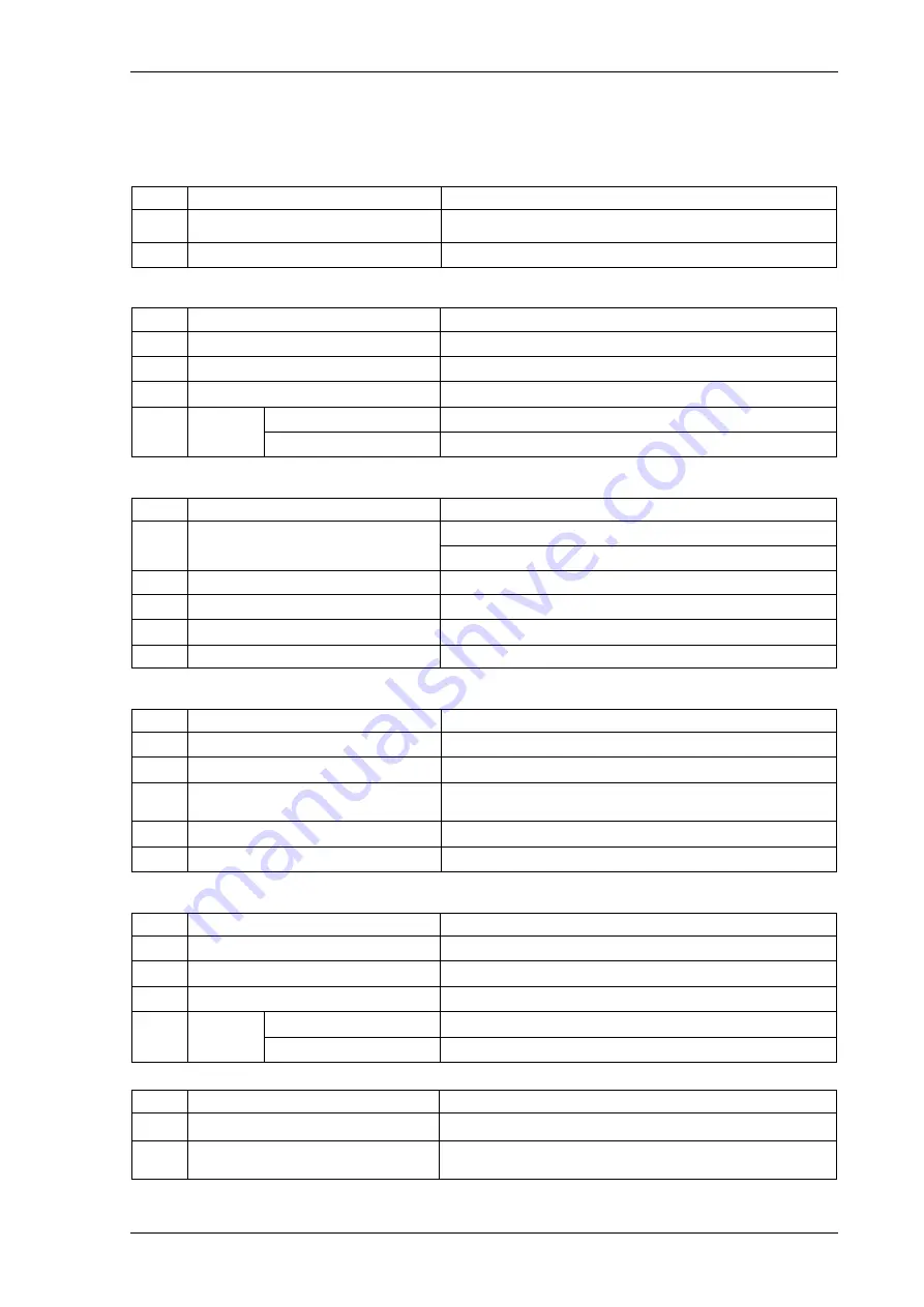 Siemens 7SR10 Argus Series Manual Download Page 140