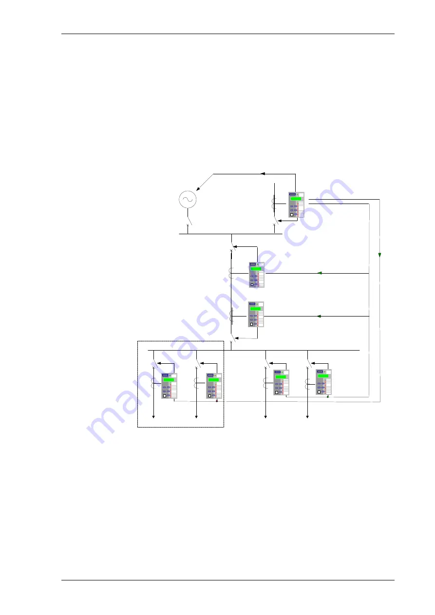 Siemens 7SR10 Argus Series Manual Download Page 248