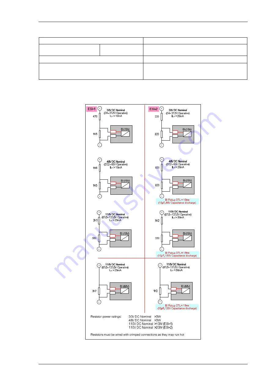 Siemens 7SR158 Argus Technical Manual Download Page 67