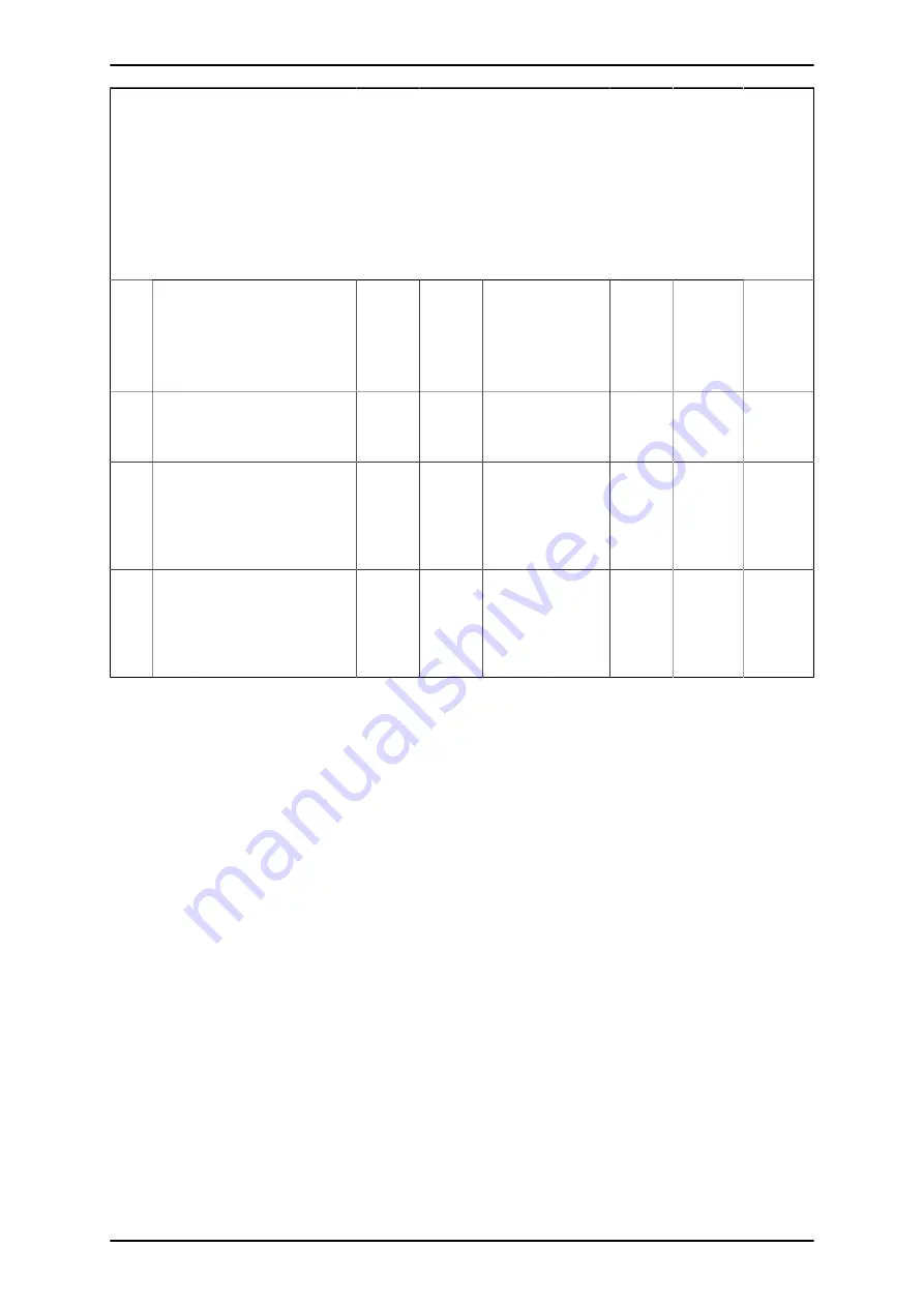 Siemens 7SR158 Argus Technical Manual Download Page 133