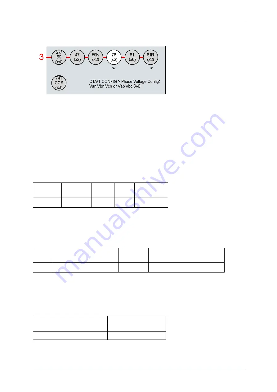 Siemens 7SR158 Argus Technical Manual Download Page 178