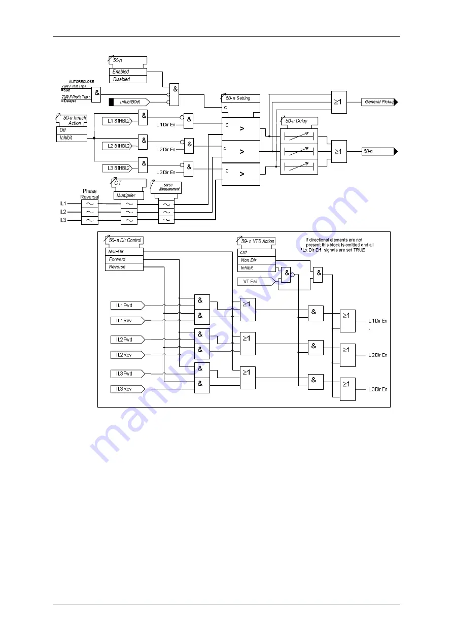 Siemens 7SR18 Solkor Manual Download Page 37