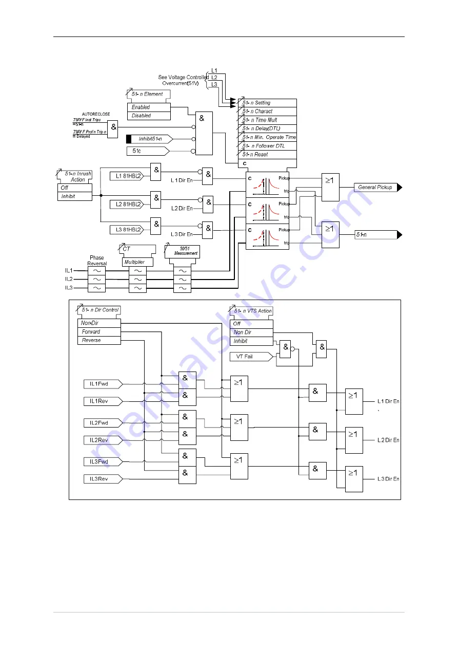 Siemens 7SR18 Solkor Manual Download Page 39