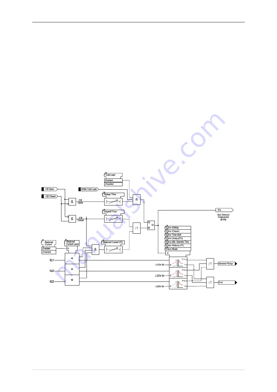 Siemens 7SR18 Solkor Manual Download Page 47