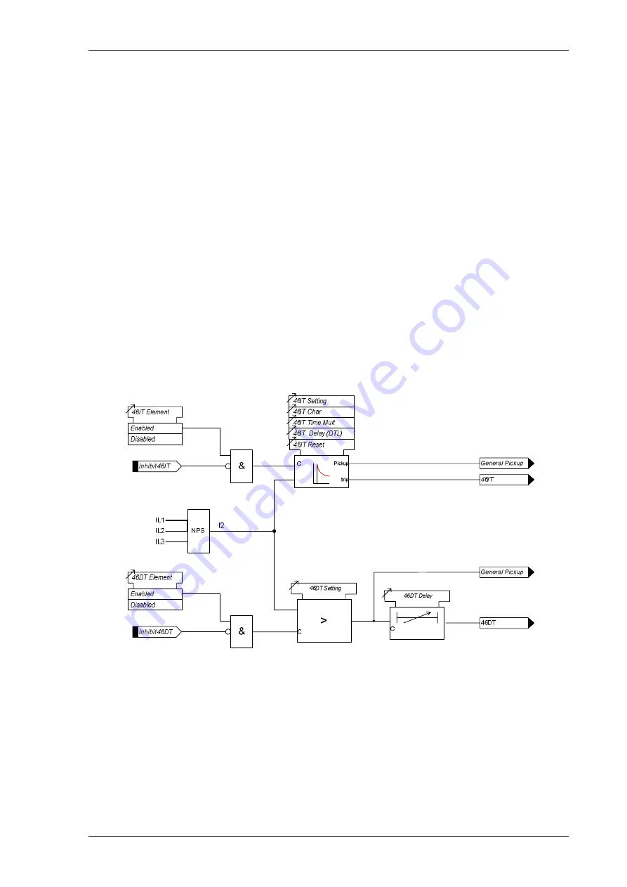 Siemens 7SR18 Solkor Manual Download Page 48