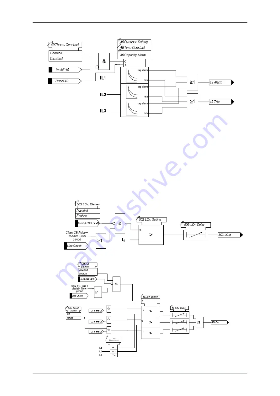 Siemens 7SR18 Solkor Manual Download Page 51