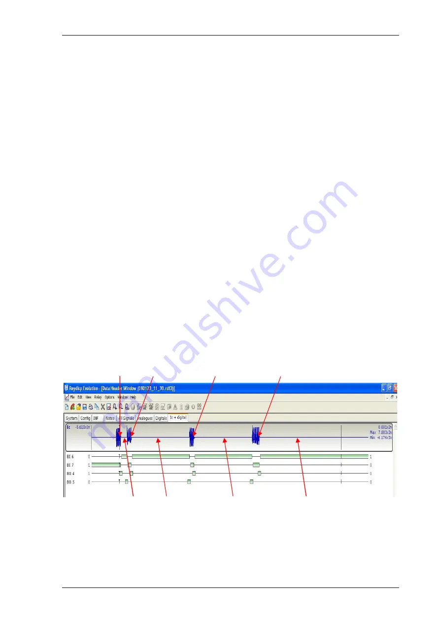 Siemens 7SR18 Solkor Manual Download Page 54