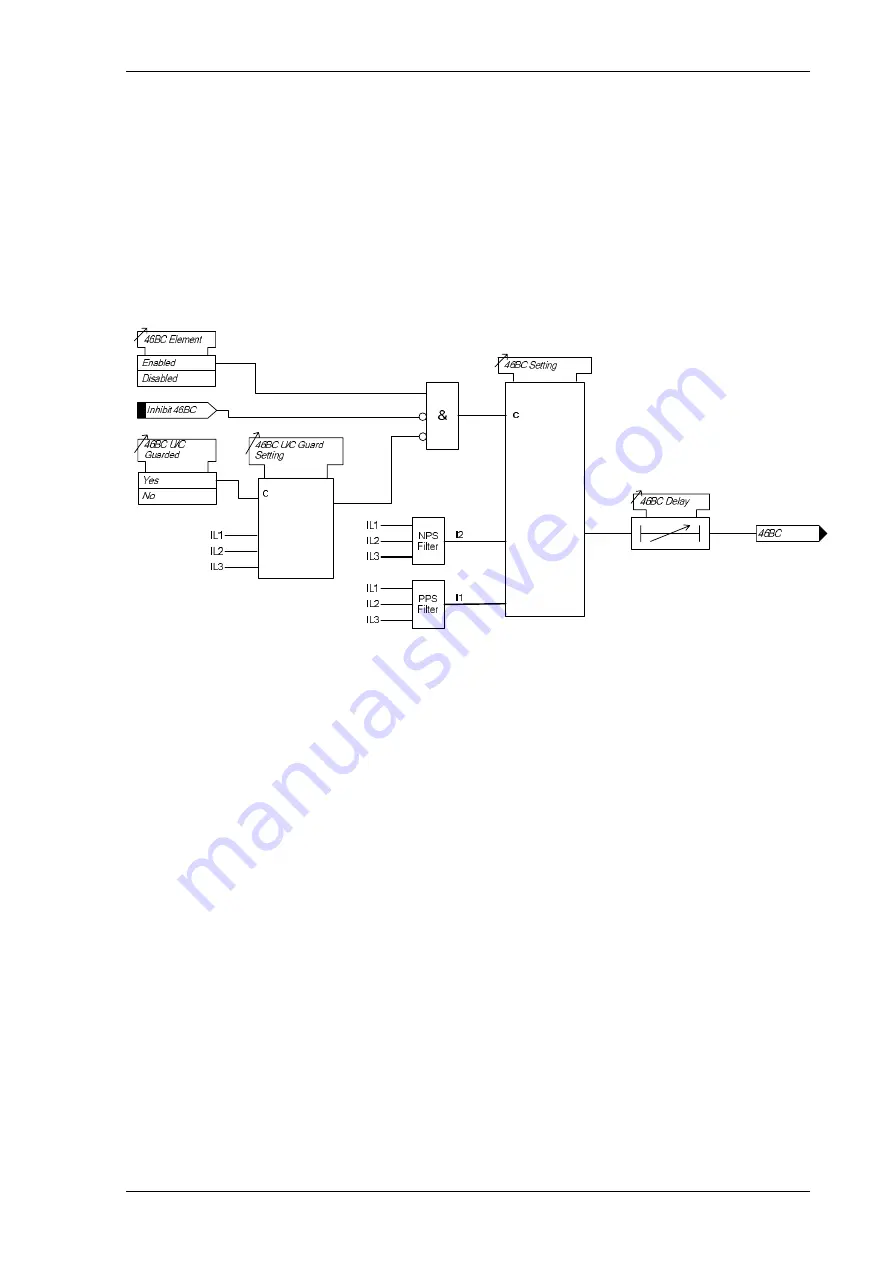 Siemens 7SR18 Solkor Manual Download Page 70