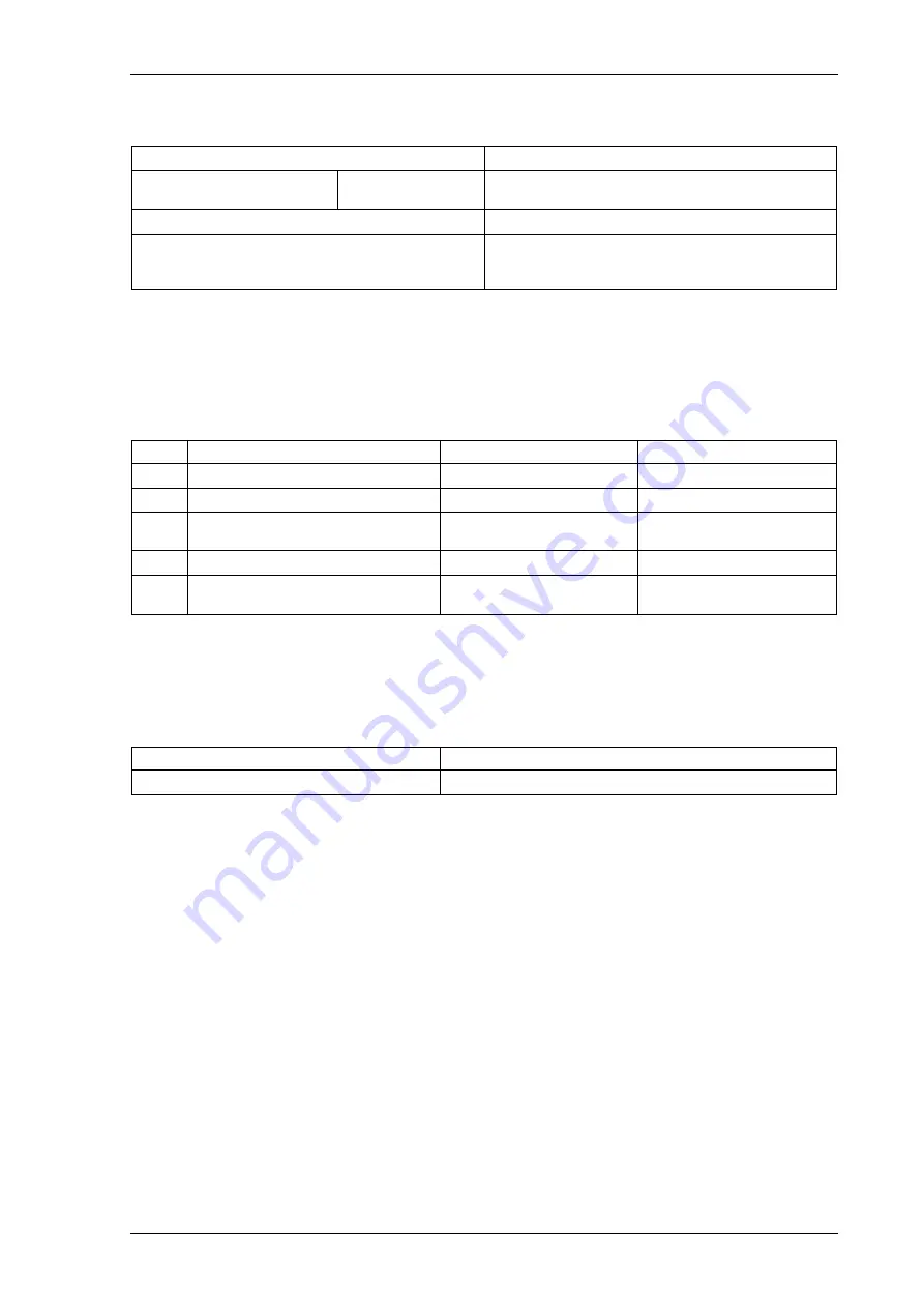 Siemens 7SR18 Solkor Manual Download Page 126