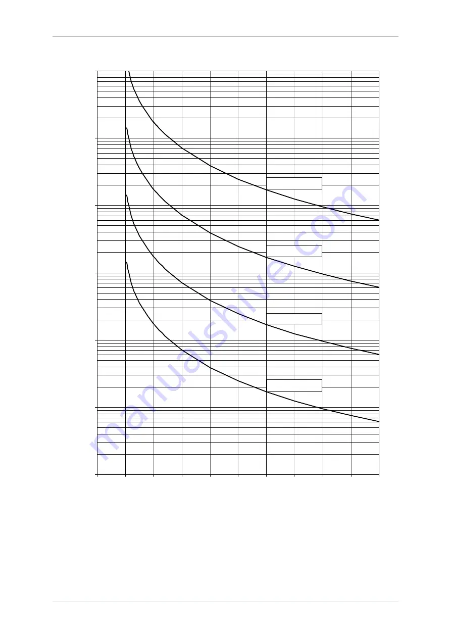 Siemens 7SR18 Solkor Manual Download Page 139