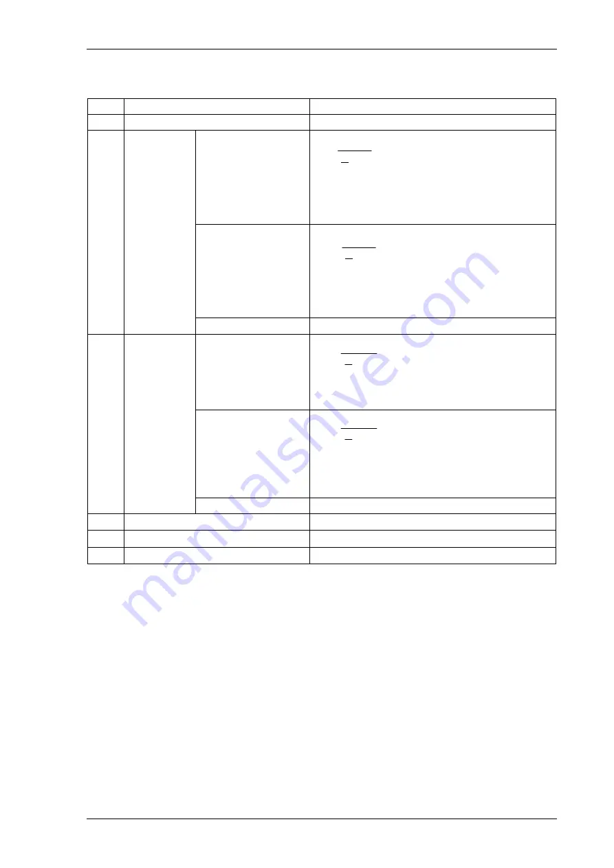 Siemens 7SR18 Solkor Manual Download Page 144