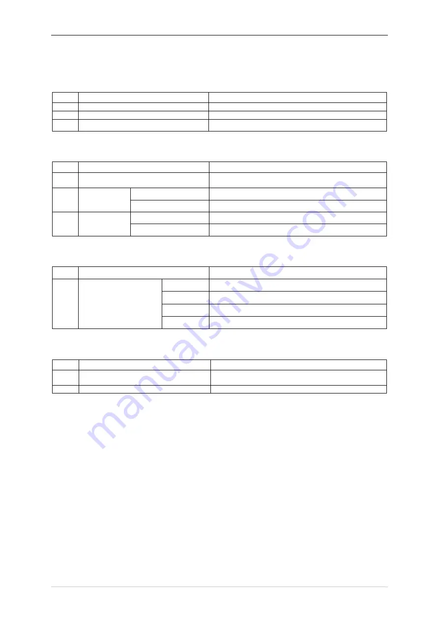 Siemens 7SR18 Solkor Manual Download Page 153