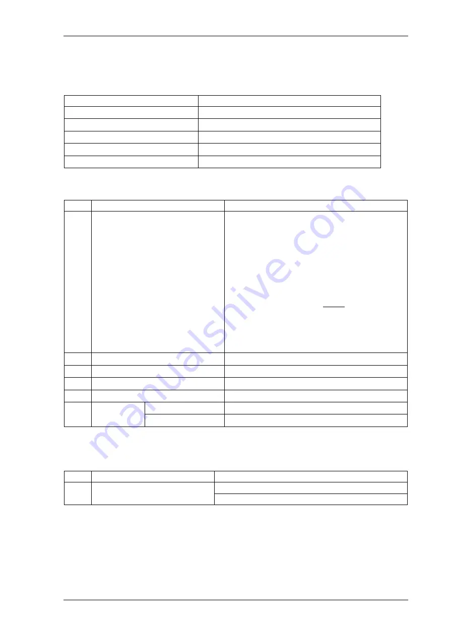 Siemens 7SR18 Solkor Manual Download Page 154