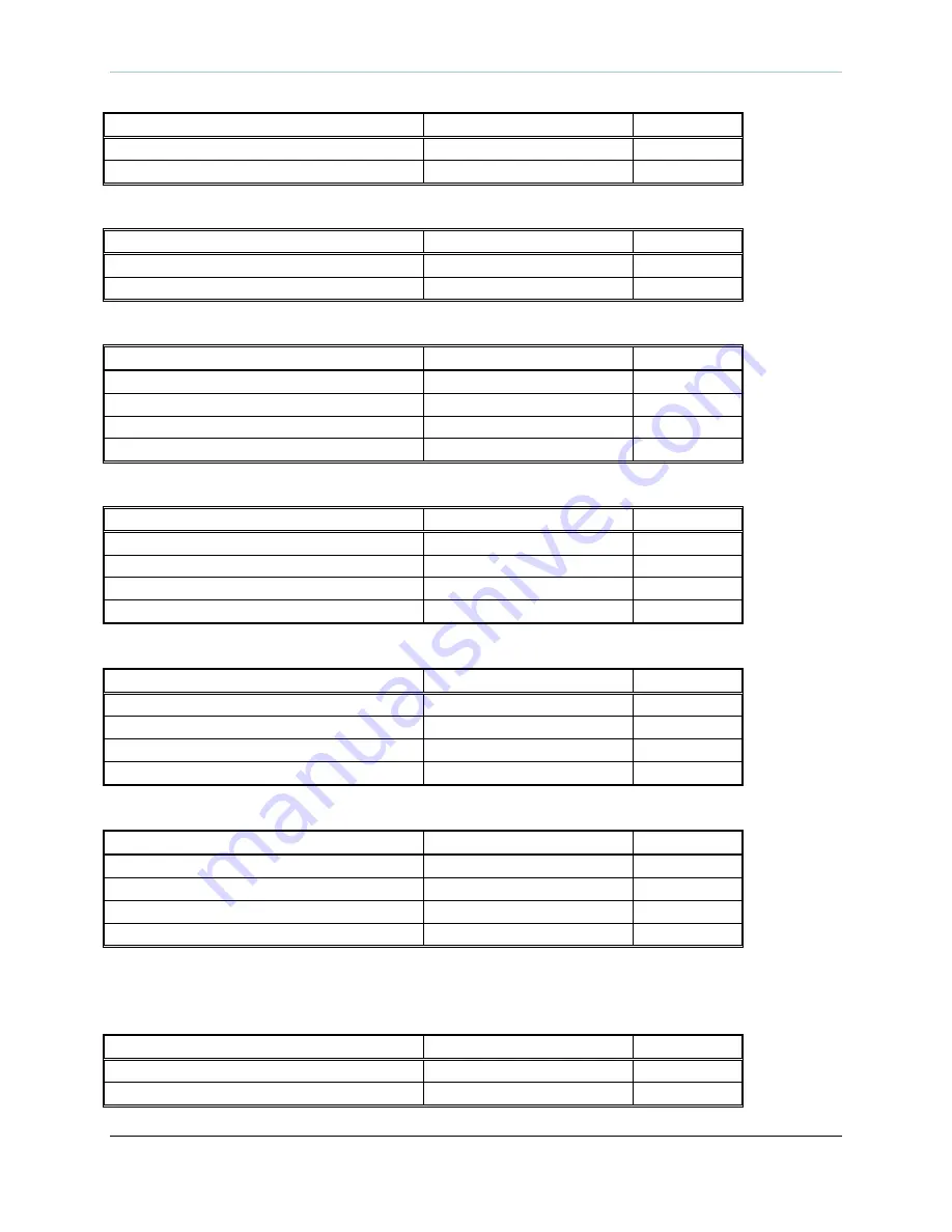 Siemens 7SR18 Solkor Manual Download Page 193