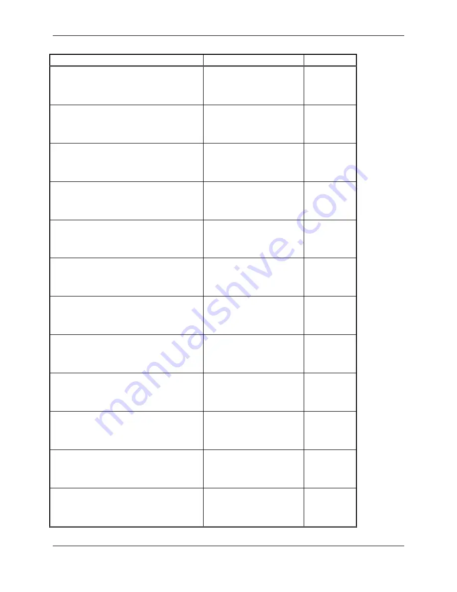 Siemens 7SR18 Solkor Manual Download Page 208