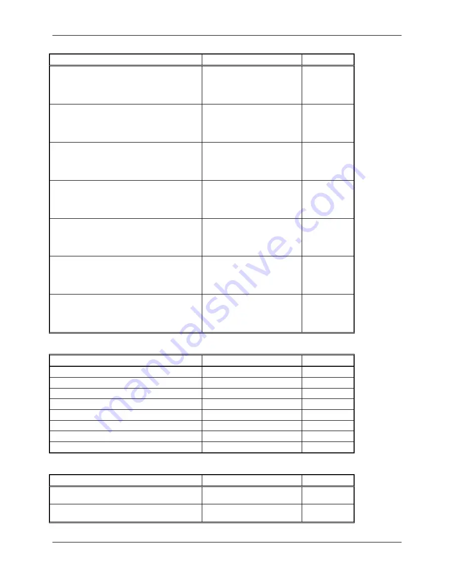 Siemens 7SR18 Solkor Manual Download Page 216