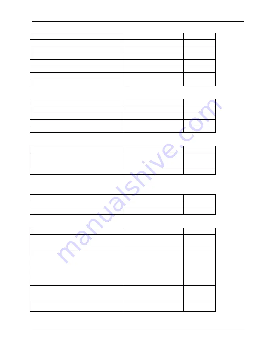 Siemens 7SR18 Solkor Manual Download Page 218