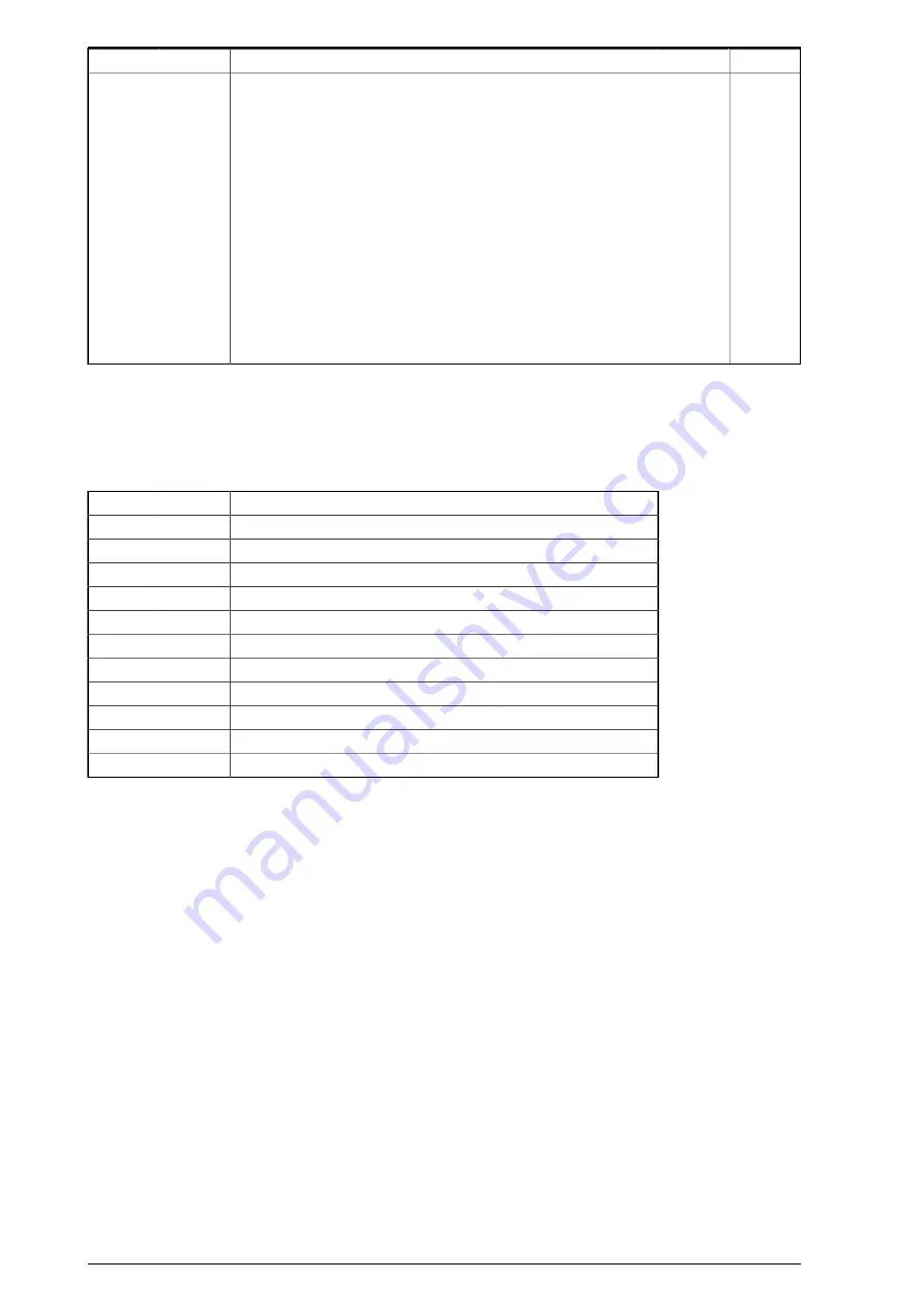 Siemens 7SR18 Solkor Manual Download Page 241