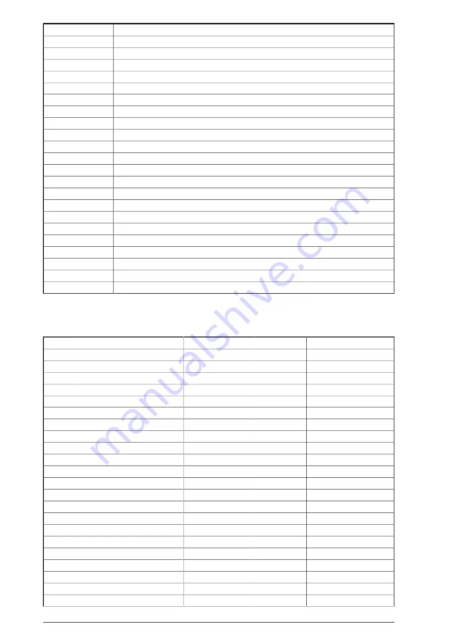 Siemens 7SR18 Solkor Manual Download Page 253