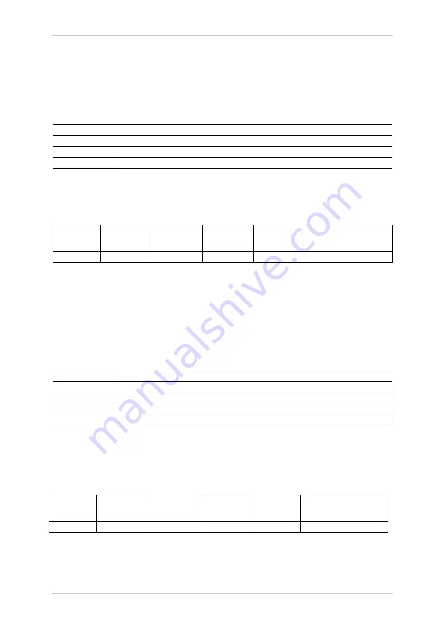 Siemens 7SR18 Solkor Manual Download Page 335