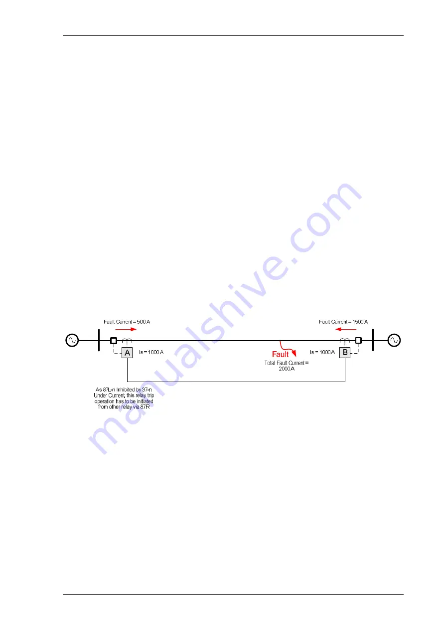 Siemens 7SR18 Solkor Manual Download Page 388