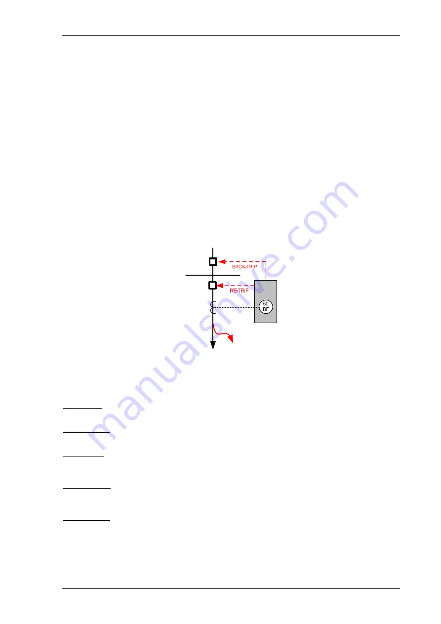 Siemens 7SR18 Solkor Manual Download Page 410