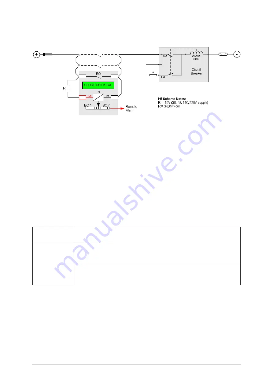 Siemens 7SR18 Solkor Manual Download Page 415