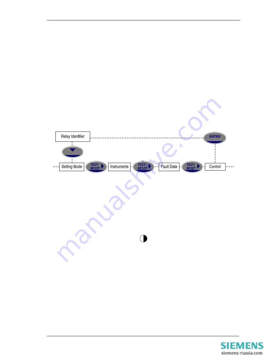 Siemens 7SR220 Argus Configuration Manual Download Page 5