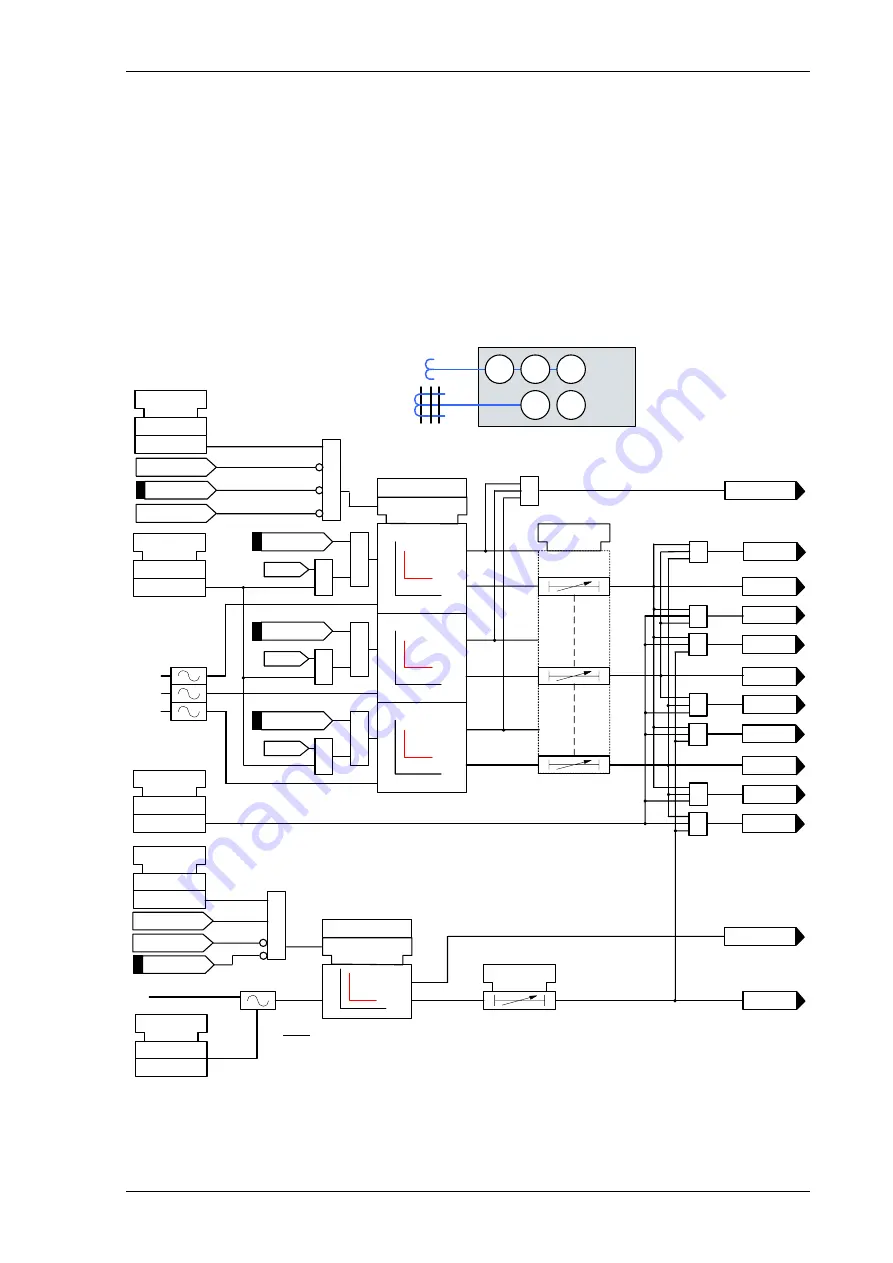 Siemens 7SR23 DAD Manual Download Page 25