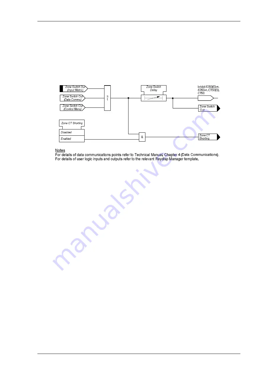 Siemens 7SR23 DAD Manual Download Page 206