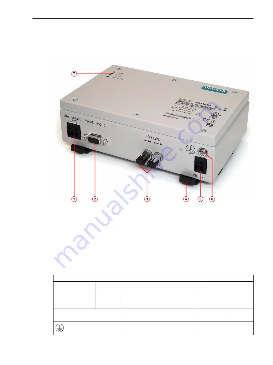 Siemens 7XV5650-0CA00 Manual Download Page 15