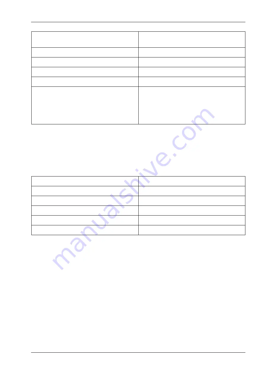 Siemens 7XV5662-0AA00/GG Directions For Use Manual Download Page 27