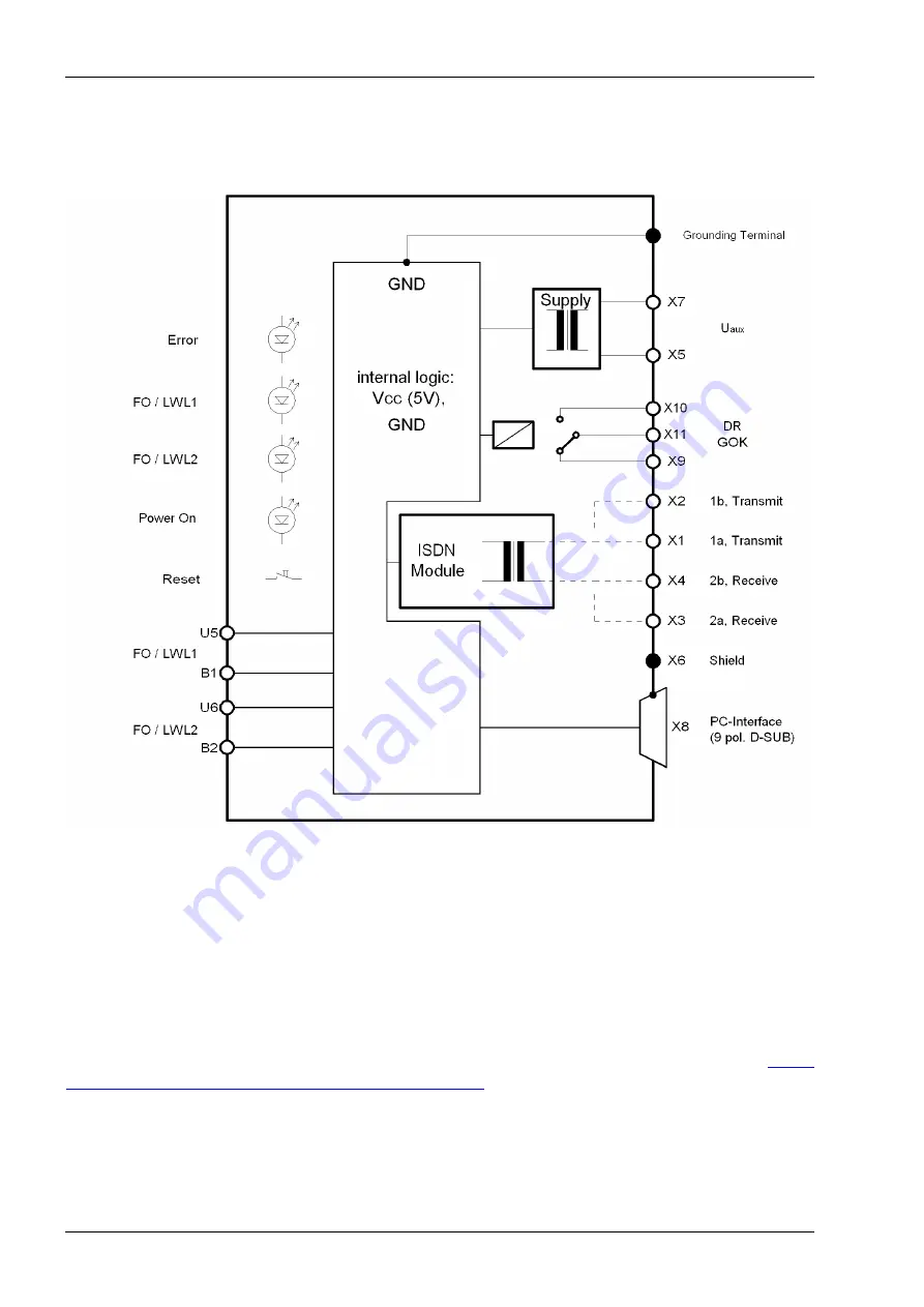 Siemens 7XV5662-0AB01 Directions For Use Manual Download Page 44