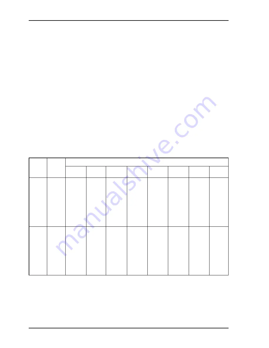 Siemens 7XV5662-0AD00/DD Directions For Use Manual Download Page 54