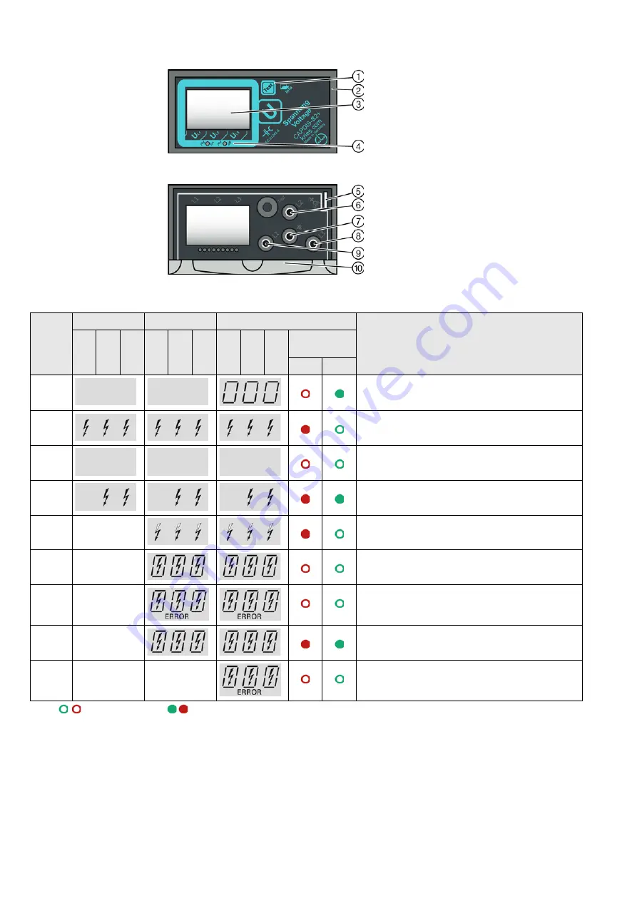 Siemens 8DA10 Installation And Operating Instructions Manual Download Page 199