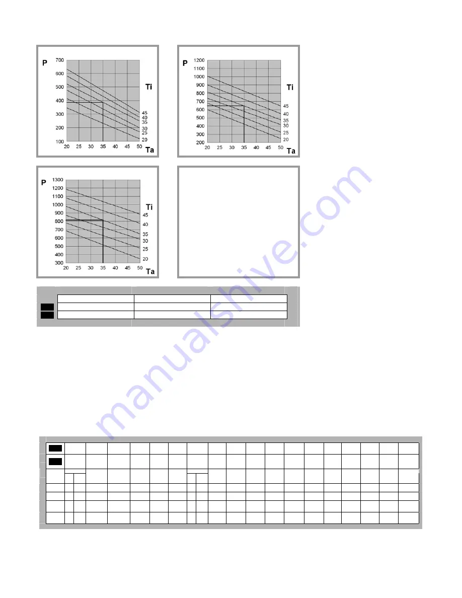 Siemens 8MR6423-5EG04 Installation, Operation And Maintenance Manual Download Page 3