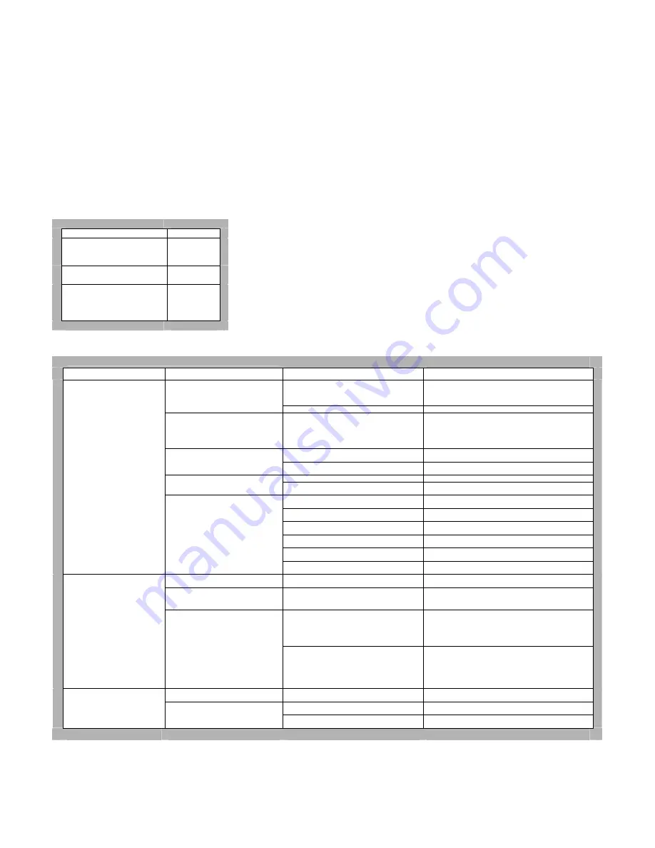 Siemens 8MR6423-5EG04 Скачать руководство пользователя страница 9