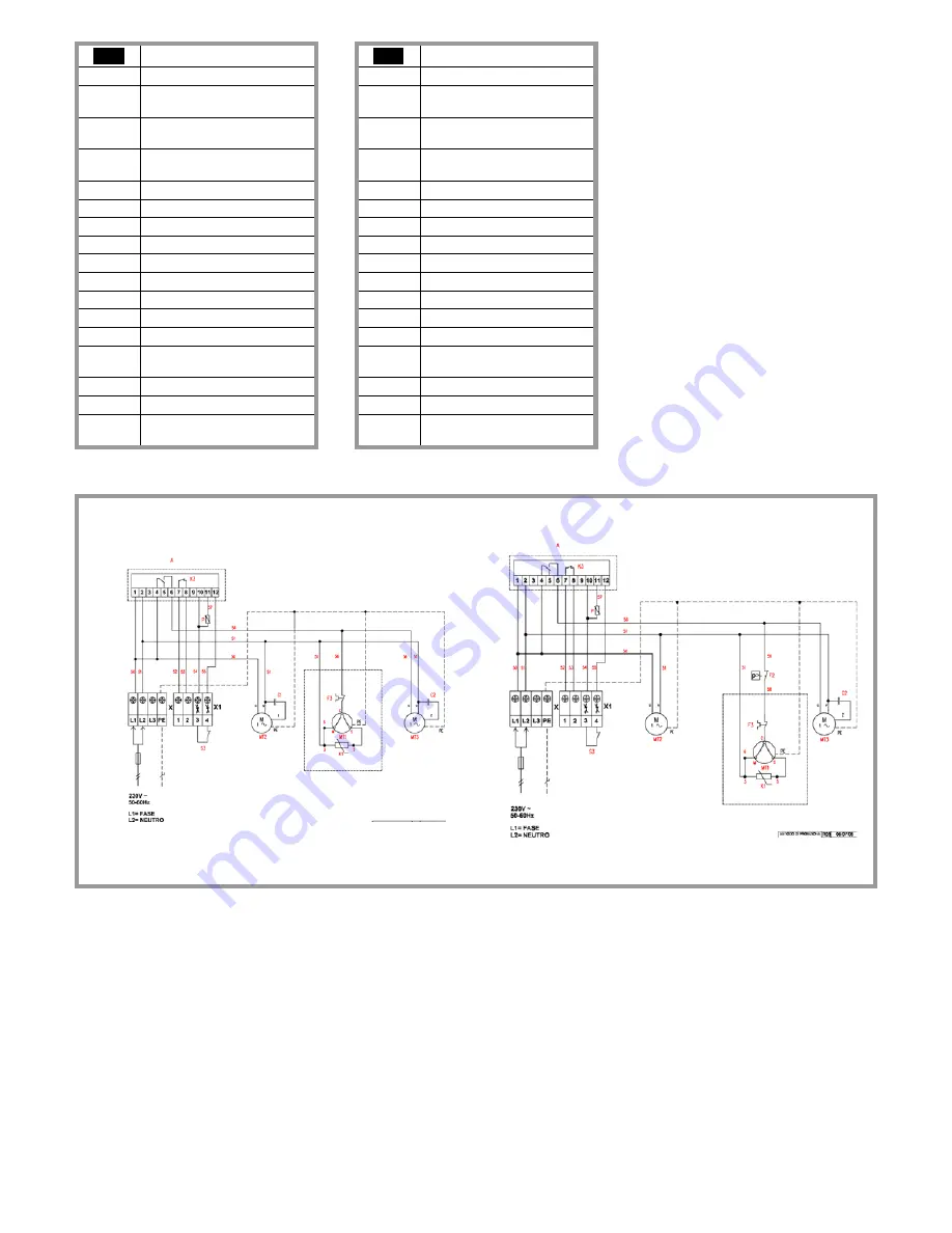 Siemens 8MR6423-5EG04 Installation, Operation And Maintenance Manual Download Page 10