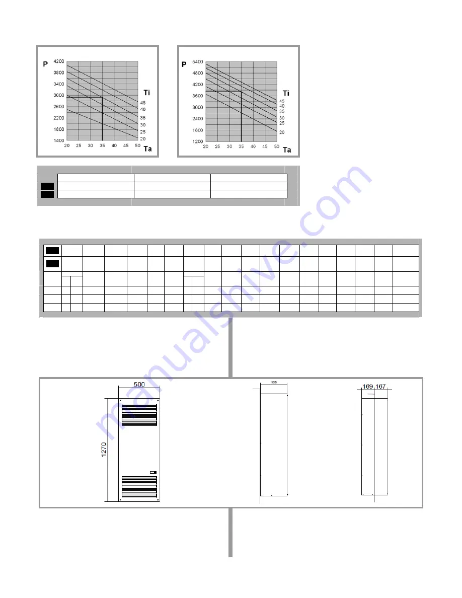 Siemens 8MR6440-5EG30 Скачать руководство пользователя страница 2