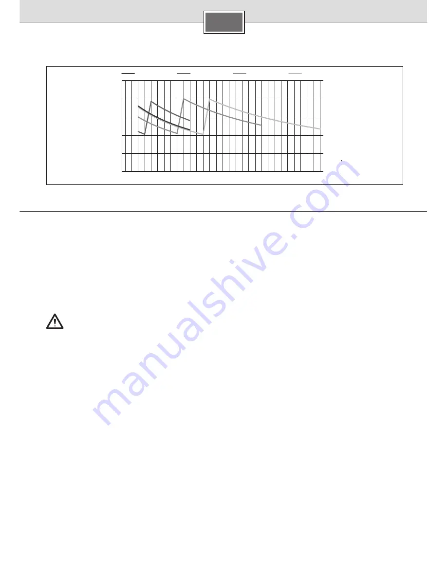 Siemens 9001155287 Installation And Operating Instructions Manual Download Page 42