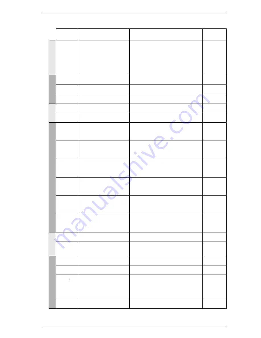 Siemens 9200 Installation & Operation Manual Download Page 19