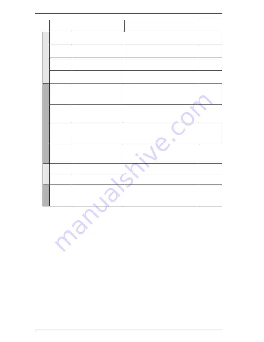 Siemens 9200 Installation & Operation Manual Download Page 20