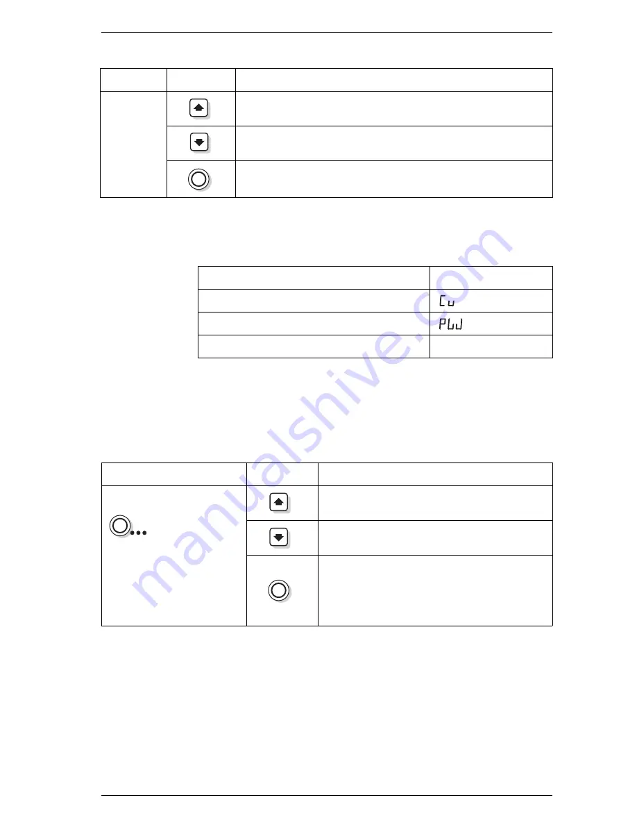 Siemens 9200 Installation & Operation Manual Download Page 23