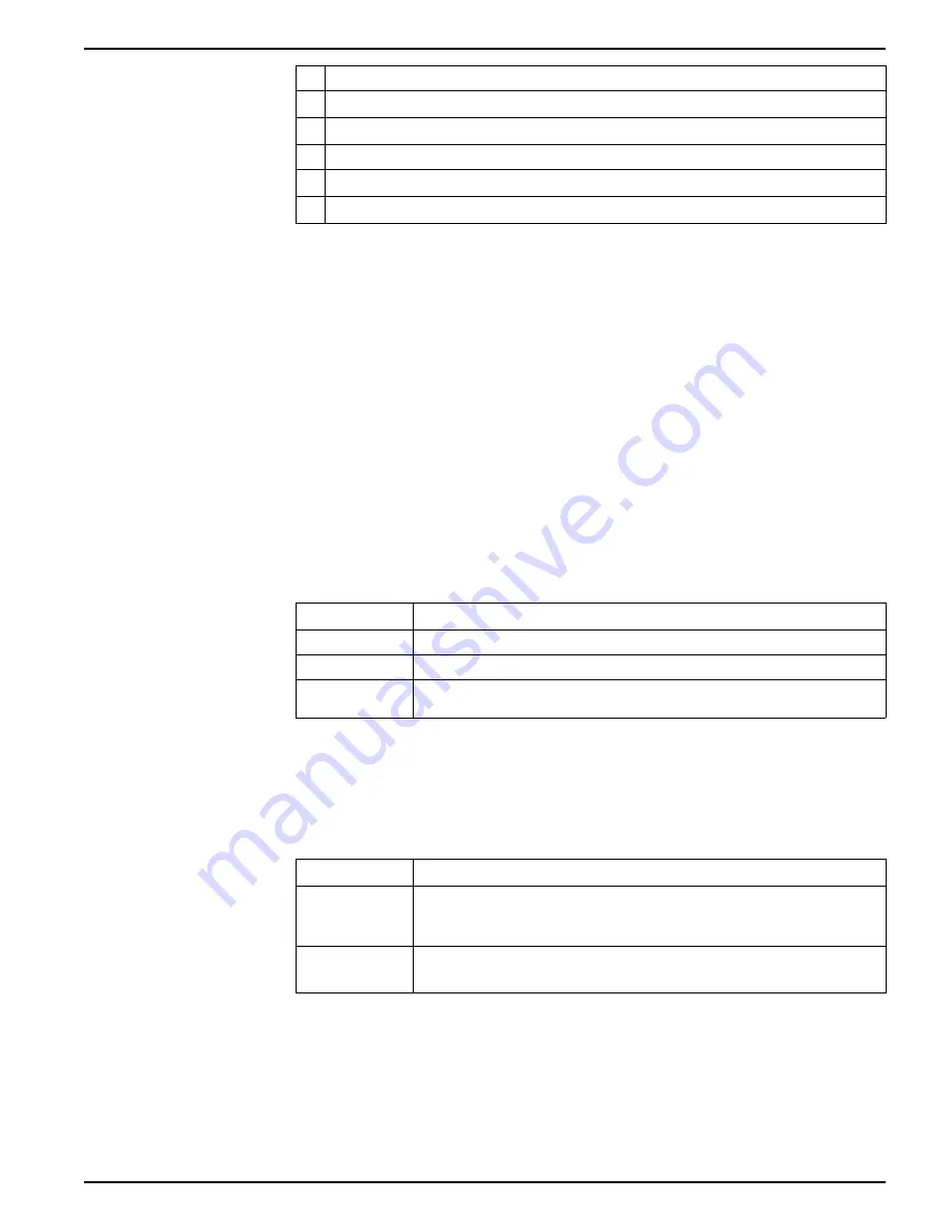 Siemens 9410DC User Manual Download Page 21