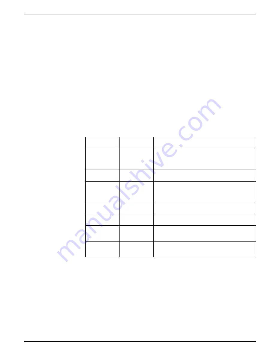 Siemens 9410DC User Manual Download Page 39