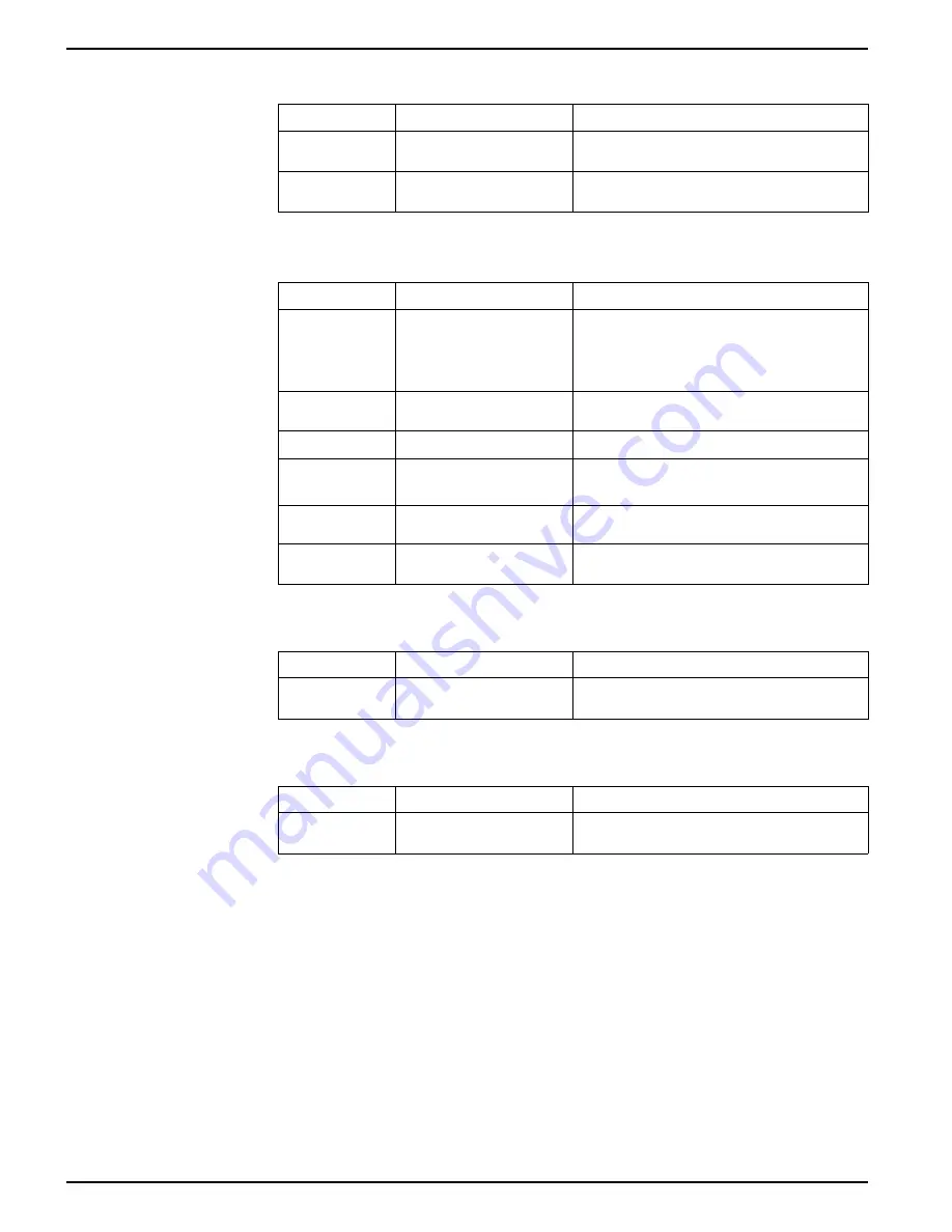 Siemens 9410DC User Manual Download Page 52