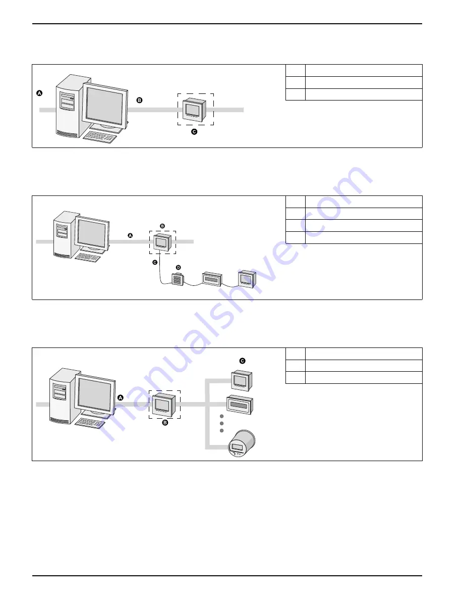 Siemens 9410DC User Manual Download Page 54